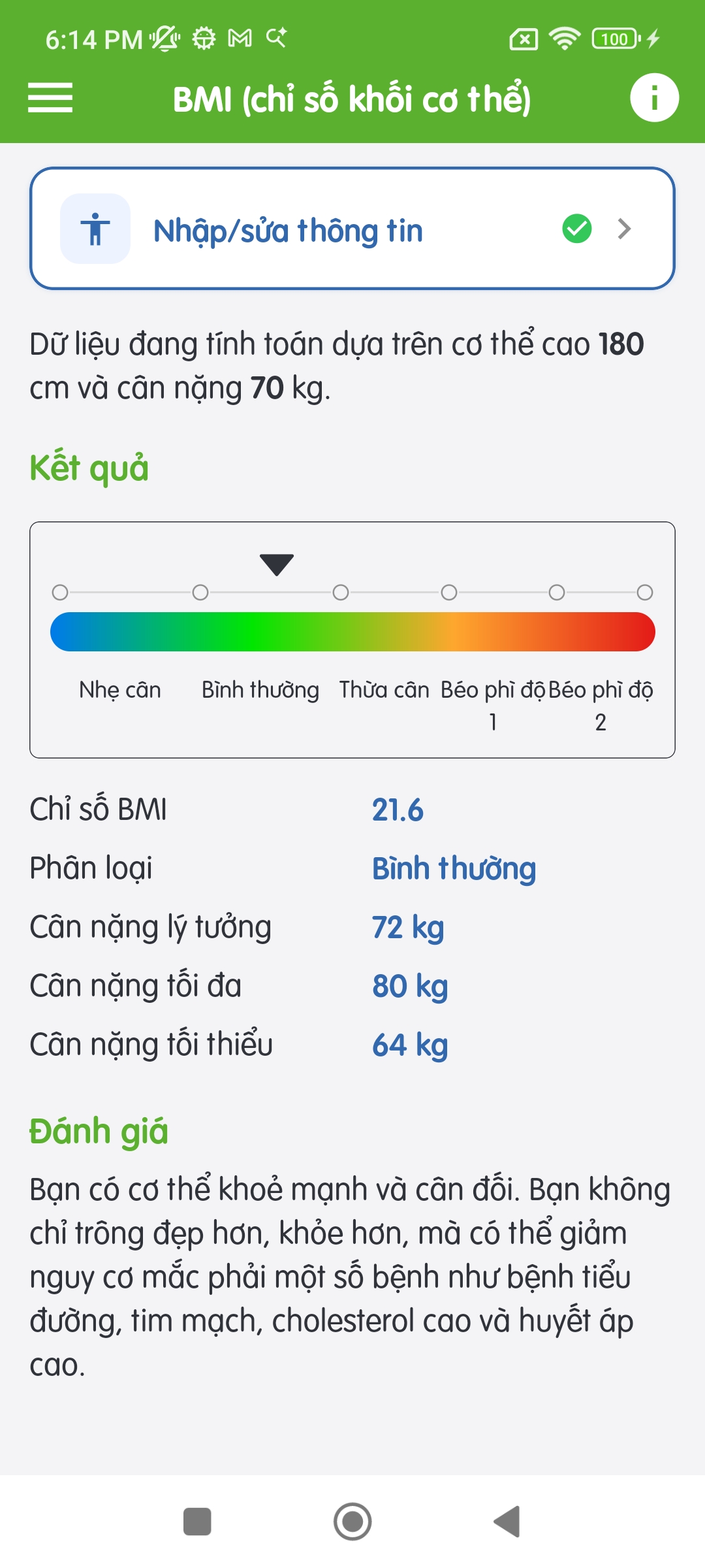 BMI