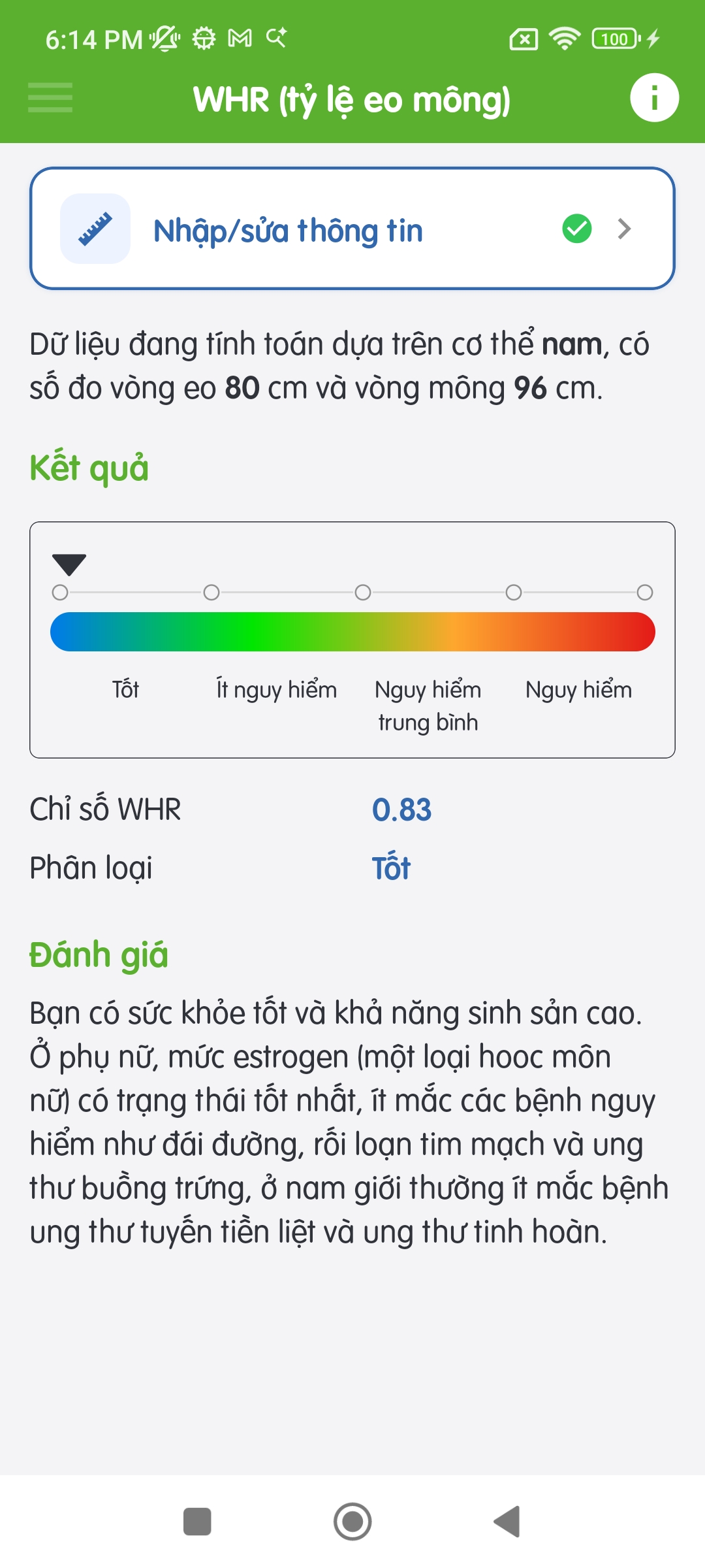 WHR